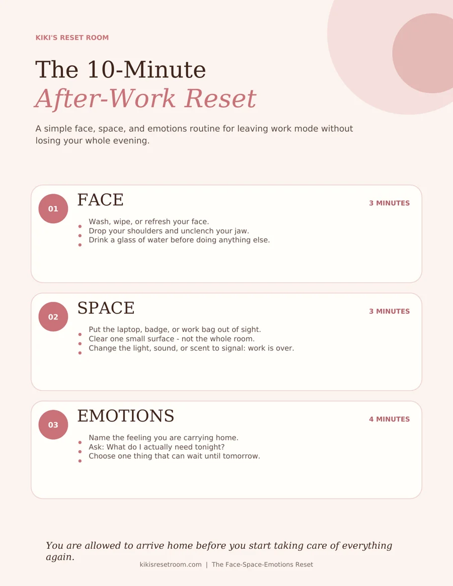 The 10-Minute After-Work Reset printable